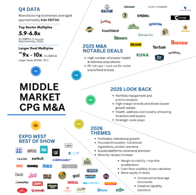 WLS-CPG-Site-Featured-Image
