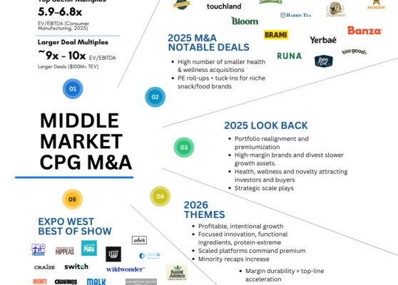 WLS-CPG-Site-Featured-Image